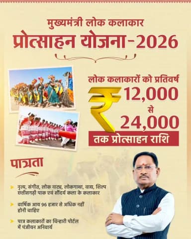 लोक कला को मिलेगा सम्मान, कलाकारों को आर्थिक संबल
मुख्यमंत्री लोक कलाकार प्रोत्साहन योजना-2026 के तहत पात्र लोक कलाकारों को प्रतिवर्ष ₹12,000 से ₹24,000 तक प्रोत्साहन राशि प्रदान की जाएगी। यदि आप नृत्य, संगीत, लोक नाट्य, लोकगाथा, वाद्य, शिल्प, छत्तीसगढ़ी पाक या सौंदर्य कला से जुड़े हैं, तो 31 अगस्त 2026 तक आवेदन करें।
सुशासन सरकार लोक कलाकारों के सम्मान, आर्थिक सशक्तीकरण और छत्तीसगढ़ की समृद्ध सांस्कृतिक विरासत के संरक्षण के लिए निरंतर प्रतिबद्ध है।
हमारे व्हॉट्सऐप चैनल से जुड़ने के लिए लिंक पर क्लिक करें...
https://whatsapp.com/channel/0029VbBdXyRJf05ivBgauG3V
#SushasanSarkar #सुशासन_सरकार #FolkArtists #FolkCulture #viksitchhattisgarh
@vishnudeosai
@chhattisgarhcmo
@culture_deptt