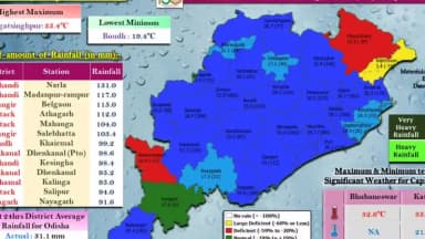 ପାରଳାଖେମୁଣ୍ଡି: ଜିଲ୍ଲାରେ ଗତ 24 ଘଣ୍ଟା ମଧ୍ୟରେ ହେଇଥିବା ବର୍ଷା ସମ୍ପର୍କିତ ଏକ ସୂଚନା ପ୍ରଦାନ