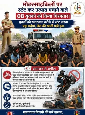 #सीकर
▪️मोटरसाइकिलों पर स्टंट कर उत्पात मचाने वाले 08 युवकों को किया गिरफ्तार।
युवकों को खतरनाक तरीके से स्टंट करना पड़ा महंगा, जेल की खानी पड़ी हवा