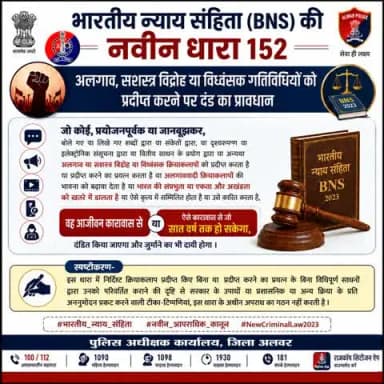 भारतीय न्याय संहिता (BNS) की नवीन धारा 152
#भारतीय_न्याय_संहिता #नवीन_आपराधिक_कानून #NewCriminalLaw2023
@PoliceRajasthan