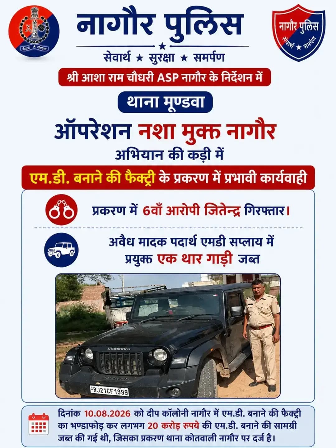 श्री आशा राम चौधरी ASP नागौर के निर्देशन में SHO मूंडवा मय टीम द्वारा एम.डी. बनाने की फैक्ट्री के प्रकरण में एक और एम.डी. सप्लायर जितेन्द्र को किया गिरफ्तार। गिरफ्तारशुदा आरोपी महावीर द्वारा अवैध मादक पदार्थ एमडी सप्लाय में प्रयुक्त एक थार गाड़ी जब्त की गई।
@IgpAjmer
@PoliceRajasthan