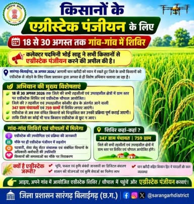 सारंगढ़: सारंगढ़ में 18-30 अगस्त तक किसानों के लिए 'एग्रीस्टैक' शिविर, तुरंत करें डिजिटल पंजीयन