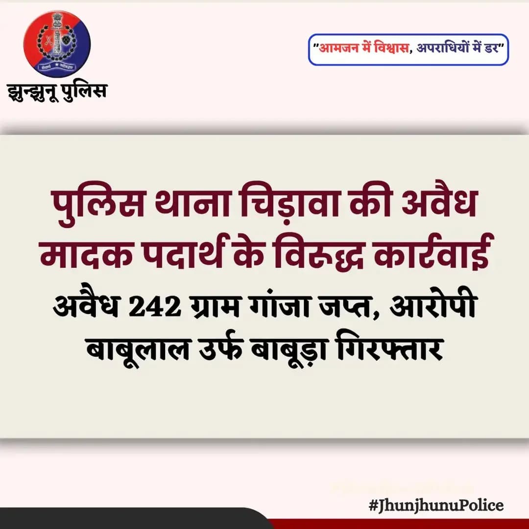पुलिस थाना चिड़ावा की अवैध मादक पदार्थ के विरूद्ध कार्रवाई <nis:link nis:type=tag nis:id=jhunjhunupolice nis:value=JhunjhunuPolice nis:enabled=true nis:link/>