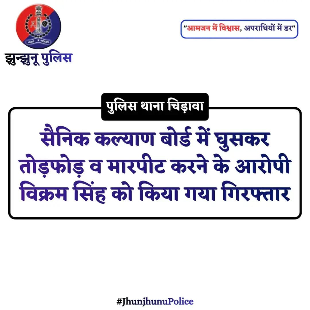 सैनिक कल्याण बोर्ड में घुसकर तोड़फोड़ व मारपीट करने के आरोपी विक्रम सिंह को किया गया गिरफ्तार <nis:link nis:type=tag nis:id=jhunjhunupolice nis:value=JhunjhunuPolice nis:enabled=true nis:link/>