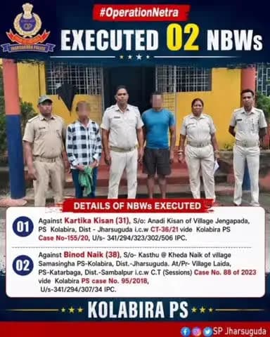 ଝାରସୁଗୁଡା: ଅପରେସନ ନେତ୍ର: ୨ ଜଣଙ୍କ ବିରୋଧରେ ନନ୍-ବେଲେବଲ୍ ୱାରେଣ୍ଟ କାର୍ଯ୍ୟକାରୀ କଲା କୋଲାବିରା ପୋଲିସ