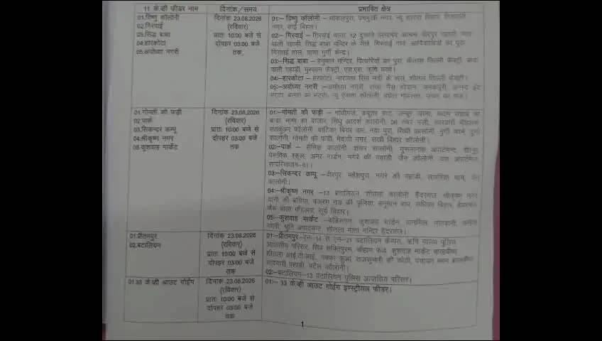 ग्वालियर गिर्द: ग्वालियर में रविवार को कई इलाकों में 6 घंटे बिजली सप्लाई बंद रहेगी