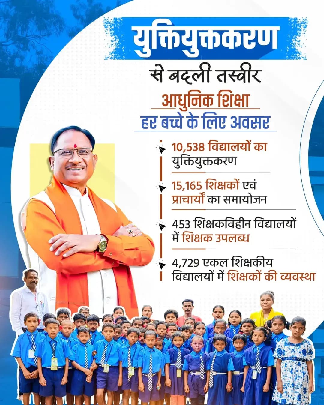 मुख्यमंत्री श्री विष्णु देव साय के नेतृत्व में सुशासन सरकार शिक्षा व्यवस्था को अधिक सुदृढ़ और आधुनिक बना रही है।
युक्तियुक्तकरण से शिक्षकविहीन और एकल शिक्षकीय विद्यालयों में शिक्षकों की उपलब्धता सुनिश्चित हुई है, जिससे हर बच्चे तक गुणवत्तापूर्ण शिक्षा का अवसर पहुंच रहा है।
<nis:link nis:type=tag nis:id=sushasansarkar nis:value=Sushasansarkar nis:enabled=true nis:link/> <nis:link nis:type=tag nis:id=vishnudeosai nis:value=VishnuDeoSai nis:enabled=true nis:link/> <nis:link nis:type=tag nis:id=educationforall nis:value=EducationForAll nis:enabled=true nis:link/> <nis:link nis:type=tag nis:id=tribaleducation nis:value=TribalEducation nis:enabled=true nis:link/> <nis:link nis:type=tag nis:id=digitaleducation nis:value=DigitalEducation nis:enabled=true nis:link/> ViksitChhattisgarh