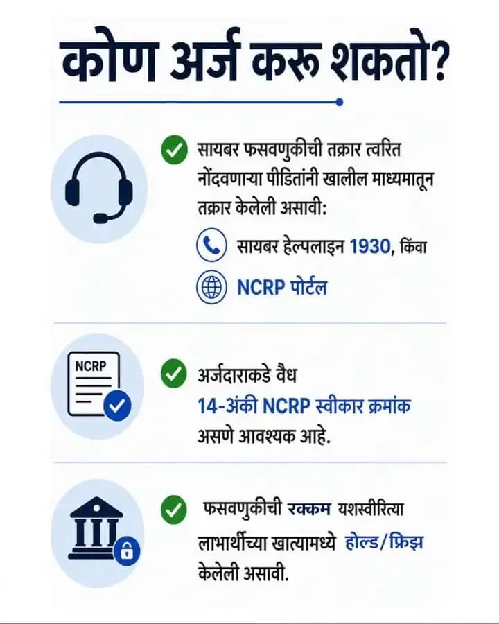 #नंदुरबार_पोलीस
नवीन मनी रिस्टोरेशन मॉड्यूल (MRM) सुरु सायबर फसवणूकग्रस्तांसाठी मोठी मदत!
#MRM #CyberFraud #CyberCrime #CyberFraudVictims
#MoneyRestorationModule #CyberSafety
#DigitalSafety #OnlineFraud #FraudAwareness
#CyberAwareness #StaySafeOnline #CyberSecurity
#MoneyRecovery #FraudVictim