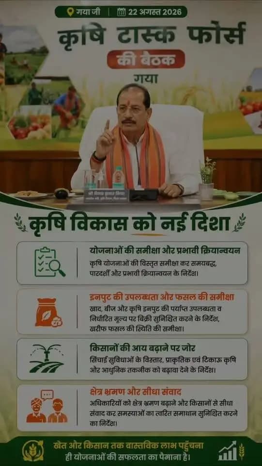 🌾 गया जी | 22 अगस्त 2026
किसानों तक योजनाओं का लाभ तेजी और पारदर्शिता से पहुँचाना सरकार की प्राथमिकता है।
माननीय कृषि मंत्री श्री विजय कुमार सिन्हा ने कृषि टास्क फोर्स की बैठक में खाद-बीज की उपलब्धता, खरीफ फसल, सिंचाई, प्राकृतिक खेती और आधुनिक कृषि तकनीकों की समीक्षा की।
अधिकारियों को किसानों से सीधा संवाद कर उनकी समस्याओं का त्वरित समाधान सुनिश्चित करने के निर्देश दिए गए।
हर खेत तक सुविधा, हर किसान तक योजना—यही संकल्प।
Information & Public Relations Department, Government of Bihar Department of Agriculture, Government of Bihar VIJAY KUMAR SINHA CMO Bihar
Samrat Choudhary DD News Bihar Ministry of Agriculture & Farmer’s Welfare, Government of India MyGovIndia
#gayabihar #agricultureministerbihar #farmerwelfare #publicpolicy #bihargovtinitiative