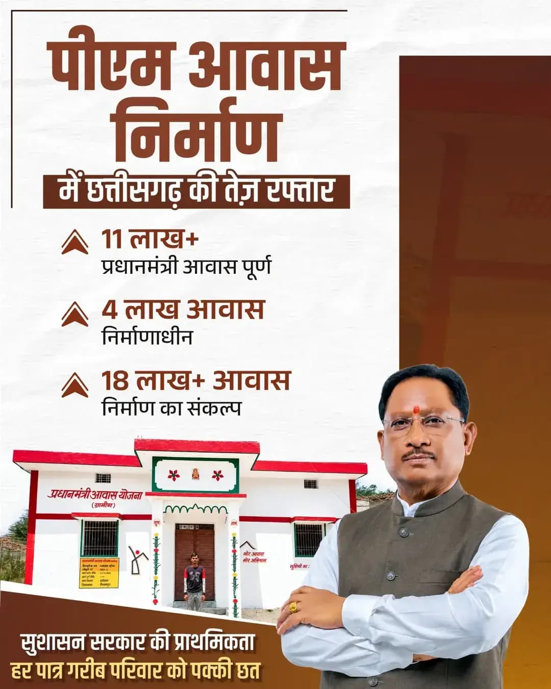सुशासन सरकार में आवास निर्माण को मिली नई रफ्तार
प्रधानमंत्री श्री नरेंद्र मोदी जी के हर गरीब एवं जरूरतमंद परिवार को पक्की छत देने के संकल्प को साकार करते हुए, मुख्यमंत्री श्री विष्णु देव साय के नेतृत्व में छत्तीसगढ़ में प्रधानमंत्री आवास ग्रामीण के तहत आवास निर्माण को नई गति मिली है।
<nis:link nis:type=tag nis:id=pmaygramin nis:value=PMAYGramin nis:enabled=true nis:link/> <nis:link nis:type=tag nis:id=pradhanmantriawasyojana nis:value=PradhanMantriAwasYojana nis:enabled=true nis:link/> <nis:link nis:type=tag nis:id=sushasansarkar nis:value=SushasanSarkar nis:enabled=true nis:link/> <nis:link nis:type=tag nis:id=सुशासन_सरकार nis:value=सुशासन_सरकार nis:enabled=true nis:link/>
@narendramodi_pmoindia
@vishnudeosai
@chhattisgarhcmo
@prdcggov