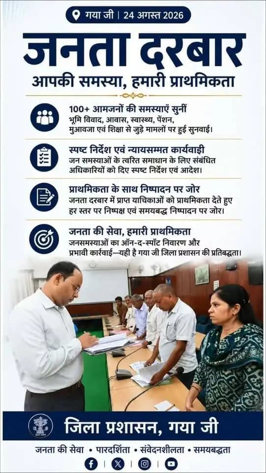 गया जी | 24 अगस्त 2026
जनता की समस्याओं के समाधान के लिए जिला पदाधिकारी श्री शशांक शुभांकर जी ने जनता दरबार में 100+ आमजनों से संवाद कर उनकी शिकायतें एवं समस्याएँ सुनीं।
भूमि, आवास, स्वास्थ्य, पेंशन, मुआवजा और शिक्षा से जुड़े मामलों पर सुनवाई करते हुए संबंधित अधिकारियों को आवश्यक कार्रवाई के निर्देश दिए गए।
प्राप्त आवेदनों का निष्पक्ष, न्यायसंगत और समयबद्ध निष्पादन सुनिश्चित करने पर विशेष जोर दिया गया, ताकि लोगों को त्वरित राहत मिल सके।
जनता की सुविधा और समस्याओं का समाधान—गया जिला प्रशासन की सर्वोच्च प्राथमिकता।
@topfans CMO Bihar Minority Welfare Department, Govt. of Bihar Home Department, Govt. of Bihar
#changemakers #gayabihar #bihar #policy #governance
