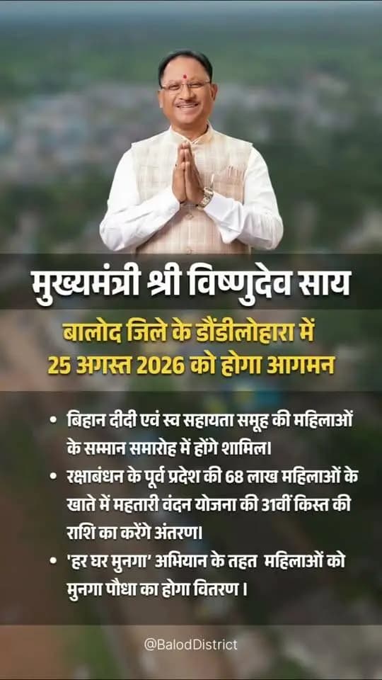मुख्यमंत्री श्री विष्णुदेव साय 25 अगस्त 2026 को बालोद जिले के डौंडीलोहारा स्थित लाल रघुवीर सिंह स्टेडियम में आयोजित बिहान दीदी एवं स्व-सहायता समूहों की महिलाओं के सम्मान समारोह में शामिल होंगे।
समारोह में बिहान दीदियों एवं स्व-सहायता समूहों की महिलाएं होंगी सम्मानित।
मुख्यमंत्री श्री साय रक्षाबंधन के पूर्व प्रदेश की 68 लाख महिलाओं के खातों में महतारी वंदन योजना की 31वीं किस्त की राशि का अंतरण करेंगे।
#baloddistrict #chhattisgarh
#महतारी_वंदन_योजना #विष्णु_भैया #संवर_रहा_छत्तीसगढ़