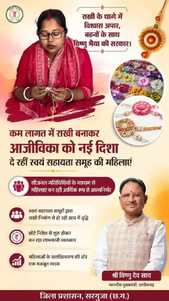 “राखी के धागे में विश्वास अपार, बहनों के साथ विष्णु भैया की सरकार।”
कम लागत में राखी बनाकर आजीविका को नई दिशा दे रहीं स्वयं सहायता समूह की महिलाएं
सीजनल गतिविधियों के माध्यम से महिलाएं बन रही आर्थिक रूप से आत्मनिर्भर
#SushasanSarkar #सुशासन_सरकार
#MahilaSashaktikaran #Surguja
@chhattisgarhcmo @dpr.chhattisgarh @bihan_cg_srlm @prdcggov
