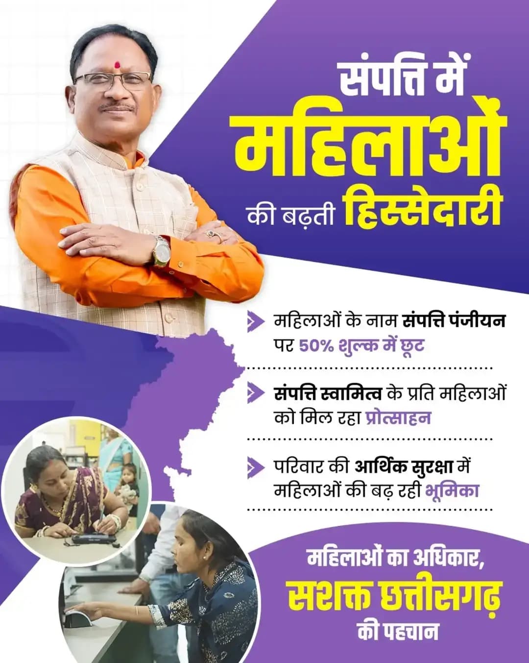 मुख्यमंत्री श्री विष्णु देव साय के नेतृत्व में छत्तीसगढ़ में महिलाओं को संपत्ति के अधिकार से जोड़कर उनके आर्थिक सशक्तीकरण को नई मजबूती दी जा रही है। महिलाओं के नाम संपत्ति पंजीयन पर 50% शुल्क में छूट से उन्हें संपत्ति स्वामित्व के लिए प्रोत्साहन मिल रहा है और परिवार की आर्थिक सुरक्षा में उनकी भूमिका मजबूत हो रही है। महिलाओं का अधिकार, आत्मनिर्भरता और सम्मान ही सशक्त छत्तीसगढ़ की पहचान है।