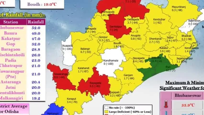 ପାରଳାଖେମୁଣ୍ଡି: ଜିଲ୍ଲାରେ ଗତ 24 ଘଣ୍ଟା ମଧ୍ୟରେ ହେଇଥିବା ବର୍ଷା ସମ୍ପର୍କିତ ଏକ ସୂଚନା ପ୍ରଦାନ