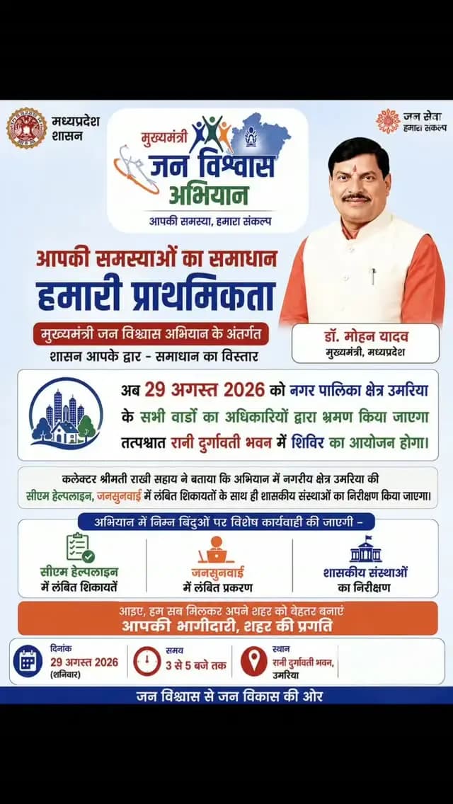 मुख्यमंत्री जन विश्वास अभियान के तहत नगर पालिका क्षेत्र उमरिया में शिविर 29 अगस्त को
मुख्यमंत्री जन विश्वास अभियान के तहत 29 अगस्त को नगर पालिका क्षेत्र उमरिया के सभी वार्डाे का अधिकारियों व्दारा भ्रमण किया जाएगा तत्पश्चात रानी दुर्गावती भवन में शिविर का आयोजन होगा। कलेक्टर श्रीमती राखी सहाय ने बताया कि अभियान में नगरीय क्षेत्र उमरिया की सीएम हेल्पलाइन, जनसुनवाई मे लंबित शिकायतों के साथ ही शासकीय संस्थाओं का निरीक्षण किया जाएगा।
@cmmadhyapradesh
@jansamparkmp
#umaria
#उमरिया