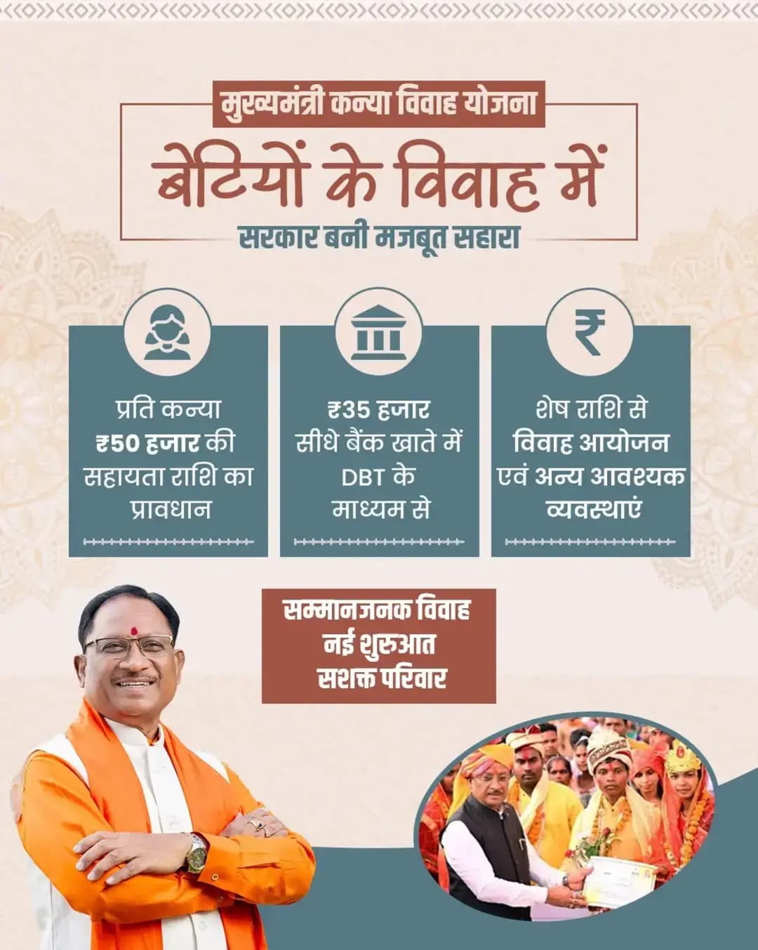 मुख्यमंत्री श्री विष्णु देव साय के नेतृत्व में मुख्यमंत्री कन्या विवाह योजना से बेटियों के विवाह में परिवारों को आर्थिक संबल मिल रहा है। योजना के तहत प्रति कन्या ₹50 हजार की सहायता का प्रावधान है, जिसमें ₹35 हजार DBT के माध्यम से सीधे बैंक खाते में दिए जाते हैं।