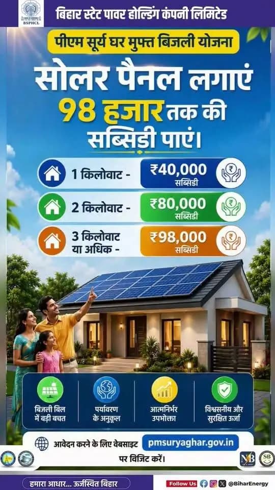 अब सोलर लगाना हुआ और भी आसान!
केंद्र सरकार की सब्सिडी के साथ बिहार सरकार के द्वारा मिलने वाले अतिरिक्त अनुदान से 1 kW पर कुल ₹40,000, 2 kW पर ₹80,000 और 3 kW या अधिक पर अधिकतम ₹98,000 तक की सहायता पाएं।
बिहार सरकार के द्वारा मिलने वाले अतिरिक्त अनुदान का प्रावधान 31 मार्च 2027 तक ही है।
👉 आवेदन करें: pmsuryaghar.gov.in | 📞 15555
हरित बिहार की ओर कदम बढ़ाएं, आप भी अपने छत पर सोलर लगवाएं।
#PMSuryaGhar #SolarEnergy #StateSubsidy #Subsidy #RooftopSolar #GreenEnergy