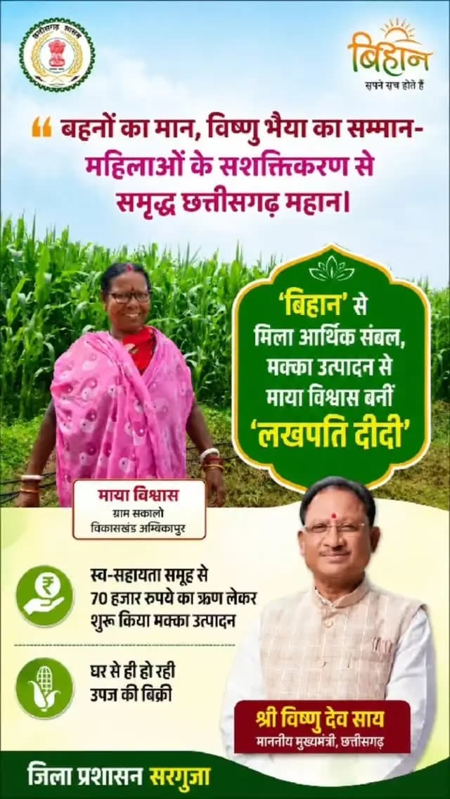 “बहनों का मान, विष्णु भैया का सम्मान—महिलाओं के सशक्तिकरण से समृद्ध छत्तीसगढ़ महान।”
‘बिहान’ से मिला आर्थिक संबल, मक्का उत्पादन से माया विश्वास बनीं ‘लखपति दीदी’, स्व-सहायता समूह से 70 हजार रुपये का ऋण लेकर शुरू किया मक्का उत्पादन, घर से ही हो रही उपज की बिक्री
#Bihan #NariShakti #WomenEmpowerments #MahilaSashaktikaran #Surguja
@chhattisgarhcmo @dpr.chhattisgarh @bihan_cg_srlm @prdcggov