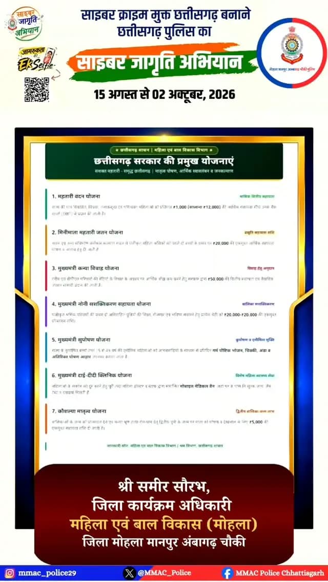 "साइबर जागृति अभियान" से जुड़कर साइबर सुरक्षा के प्रति जागरूक बनें, सुरक्षित रहें।
#cyberjagritiabhiyan #cybersafety #chhattisgarhpolice #awareness #feed