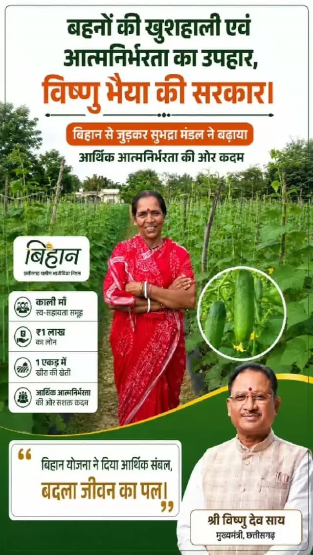 बहनों की खुशहाली एवं आत्मनिर्भरता का उपहार, विष्णु भैया की सरकार।
बिहान से जुड़कर सुभद्रा मंडल ने बढ़ाया आर्थिक आत्मनिर्भरता की ओर कदम। काली माँ स्व-सहायता समूह के माध्यम से ₹1 लाख का ऋण लेकर 1 एकड़ में खीरा की खेती से आजीविका को मिला नया संबल।
#बिहान #स्वसहायता_समूह #महिला_सशक्तिकरण #आत्मनिर्भर_महिलाएं #छत्तीसगढ़ सरगुजा
@chhattisgarhcmo @dpr.chhattisgarh @bihan_cg_srlm @prdcggov