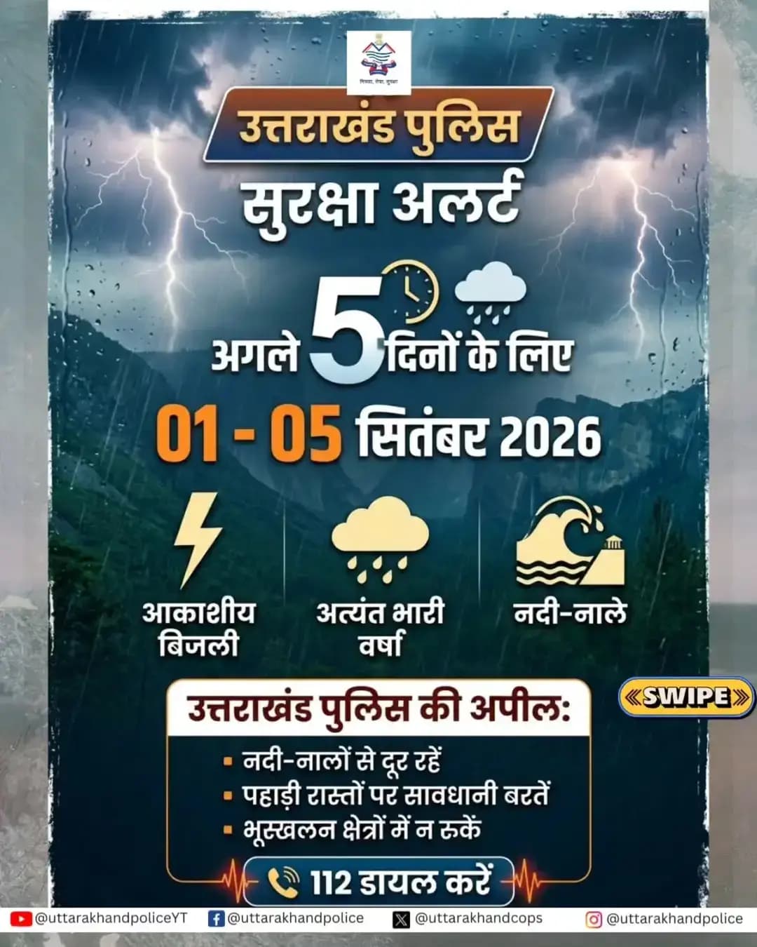 🚨 उत्तराखंड पुलिस सुरक्षा अलर्ट: 01 से 05 सितम्बर 🌧️⛈️
मौसम विभाग की भारी बारिश और तेज गर्जना की चेतावनी को देखते हुए सभी नागरिकों और यात्रियों से अनुरोध है कि वे सतर्क रहें।मुख्य सुरक्षा निर्देश:
⚠️ उफनते नदी, नालों और जलभराव वाले क्षेत्रों के पास बिल्कुल न जाएं।
⚠️ पहाड़ी रास्तों पर यात्रा करते समय भूस्खलन संभावित क्षेत्रों में रुकने से बचें।
⚠️ किसी भी आपात स्थिति या सहायता के लिए तुरंत 112 डायल करें।
#UttarakhandPolice #WeatherAlert #RainAlert #StaySafe Uttarakhand