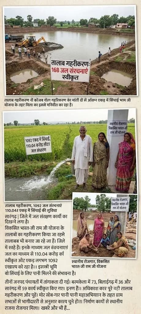 सारंगढ़: तालाब गहरीकरण से 1092 एकड़ कृषि भूमि में सिंचाई का फायदा