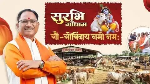 भगवान श्रीकृष्ण के गोपाल स्वरूप से जुड़ी सनातन परंपरा को आगे बढ़ाते हुए सुशासन सरकार छत्तीसगढ़ में गौधाम योजना संचालित कर रही है।
इस योजना के माध्यम से गौवंश के संरक्षण के साथ गौ आधारित गतिविधियों को प्रोत्साहन देकर गांवों में रोजगार, स्वावलंबन और समृद्धि की राह मजबूत की जा रही है।
जय श्रीकृष्ण
