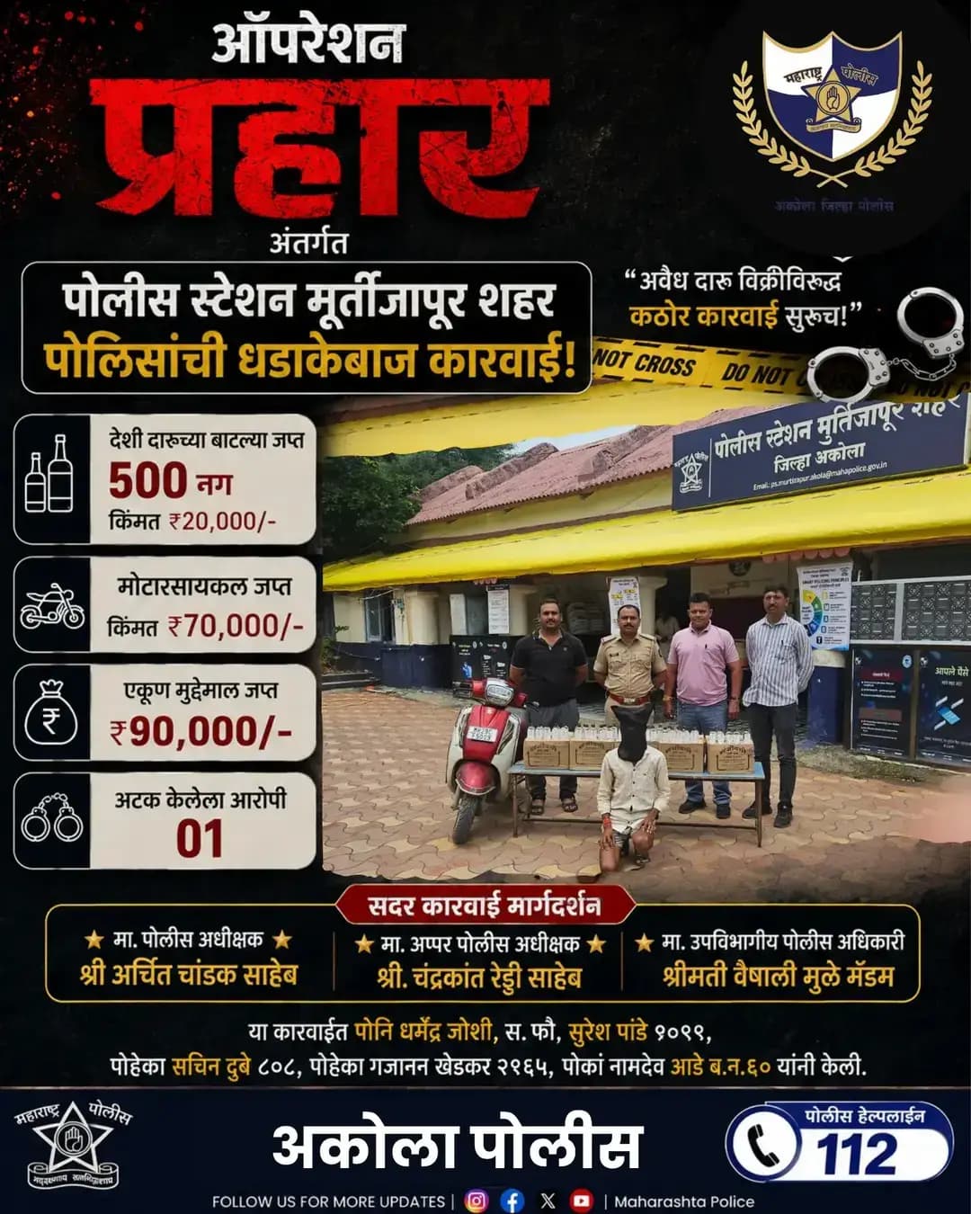 <nis:link nis:type=tag nis:id=operationprahar nis:value=OperationPrahar nis:enabled=true nis:link/> | ऑपरेशन प्रहार अंतर्गत पोलीस ठाणे मुर्तिजापूर शहर पोलीसांकडून अवैध दारू विरुद्ध कारवाई! एकुण ₹ 90 हजारांचा मुद्देमाल जप्त! एकास केली अटक!🚨🚓✨
<nis:link nis:type=tag nis:id=akolapolice nis:value=AkolaPolice nis:enabled=true nis:link/> <nis:link nis:type=tag nis:id=raids nis:value=Raids nis:enabled=true nis:link/> <nis:link nis:type=tag nis:id=police nis:value=Police nis:enabled=true nis:link/> <nis:link nis:type=tag nis:id=maharashtrapolice nis:value=Maharashtrapolice nis:enabled=true nis:link/> action police murtizapur