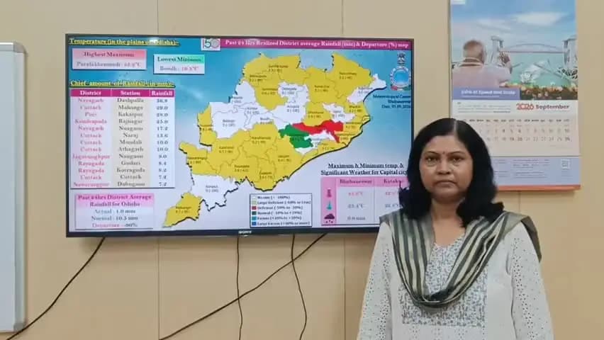 ପାରଳାଖେମୁଣ୍ଡି: ଜିଲ୍ଲାରେ ଆସନ୍ତାକାଲି ହେବାକୁ ଥିବା ପାଣିପାଗ ସମ୍ପର୍କିତ ସୂଚନା ପ୍ରଦାନ କଲେ ଅଧିକାରୀ
