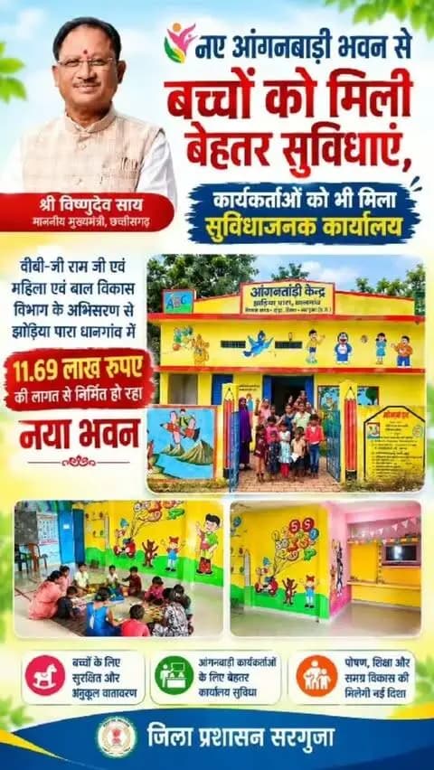 नए आंगनबाड़ी भवन से बच्चों को मिली बेहतर सुविधाएं, कार्यकर्ताओं को भी मिला सुविधाजनक कार्यस्थल
वीबी-जी राम जी एवं महिला एवं बाल विकास विभाग के अभिसरण से झोझया पारा धनगवां में 11.69 लाख रुपए की लागत से निर्मित हो रहा नया भवन
#VBGRAMG #AJIVIKA #Surguja
@chhattisgarhcmo @dpr.chhattisgarh @wcd_cg @prdcggov