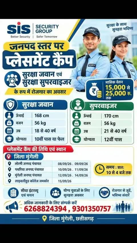10वीं पास युवाओं के लिए रोजगार का अवसर, विकासखंड स्तर पर लगेगा प्लेसमेंट कैंप।
मुंगेली जिले में प्लेसमेंट कैंप, 8 से 15 सितंबर तक होंगे आयोजन।
#mungeli #chhattisgarh #placement