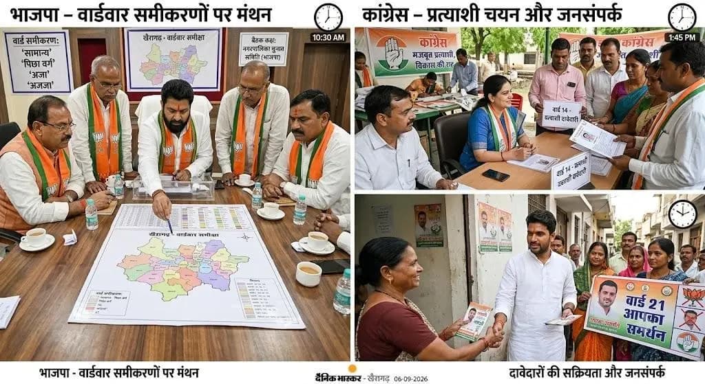 खैरागढ़: खैरागढ़ में भाजपा-कांग्रेस वार्डवार समीकरणों पर मंथन तेज, प्रत्याशी चयन में बढ़ी सक्रियता