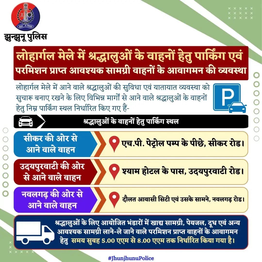 लोहार्गल मेले में श्रद्धालुओं के वाहनों हेतु पार्किंग एवं परमिशन प्राप्त आवश्यक सामग्री वाहनों के आवागमन की व्यवस्था <nis:link nis:type=tag nis:id=jhunjhunupolice nis:value=JhunjhunuPolice nis:enabled=true nis:link/>