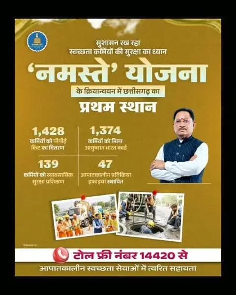 स्वच्छता के प्रहरी, सुशासन की प्राथमिकता
‘नमस्ते’ योजना के प्रभावी क्रियान्वयन से छत्तीसगढ़ ने देश में संयुक्त रूप से प्रथम स्थान हासिल किया है। यह उपलब्धि स्वच्छता कर्मियों की सुरक्षा, स्वास्थ्य, प्रशिक्षण और गरिमा को लेकर राज्य सरकार की प्रतिबद्धता को दर्शाती है।
मुख्यमंत्री श्री विष्णु देव साय के नेतृत्व में सुशासन सरकार स्वच्छता कर्मियों के लिए सुरक्षित और सम्मानजनक कार्य परिस्थितियां सुनिश्चित करने की दिशा में निरंतर कार्य कर रही है।