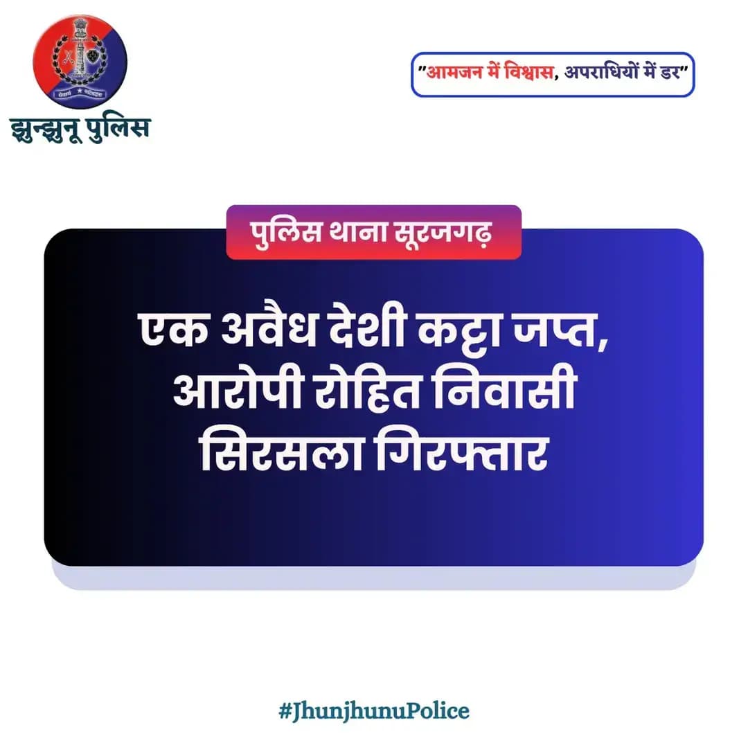 एक अवैध देशी कट्टा जप्त, आरोपी रोहित निवासी सिरसला गिरफ्तार <nis:link nis:type=tag nis:id=jhunjhunupolice nis:value=JhunjhunuPolice nis:enabled=true nis:link/>