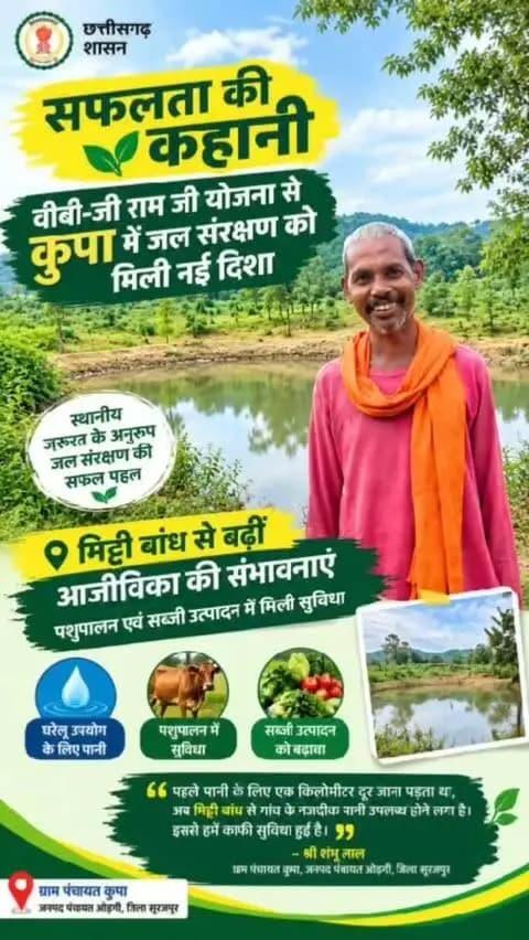 वीबी-जी राम जी योजना के तहत ग्राम पंचायत कुपा में निर्मित मिट्टी बांध ग्रामीणों के लिए जल संरक्षण का उपयोगी माध्यम बनकर उभरा है। पहले पानी के लिए दूर जाना पड़ता था, अब गांव के नजदीक पानी की उपलब्धता से पशुपालन, घरेलू जरूरतों और सब्जी उत्पादन में सुविधा मिल रही है।
जल संरक्षण की यह पहल ग्रामीणों की दैनिक जरूरतों को पूरा करने के साथ-साथ स्थानीय स्तर पर आजीविका के नए अवसरों की राह भी मजबूत कर रही है।
📍 ग्राम पंचायत कुपा, जनपद पंचायत ओड़गी, जिला सूरजपुर
#सफलताकीकहानी #VBG_RamJiYojana #जलसंरक्षण #ग्रामीणविकास #आजीविका
@chhattisgarhcmo @ministryofpanchayatiraj @prdcggov @dpr.chhattisgarh @rena_jamil_ias @ministry_of_jal_shakti @vijendrasinghpatle