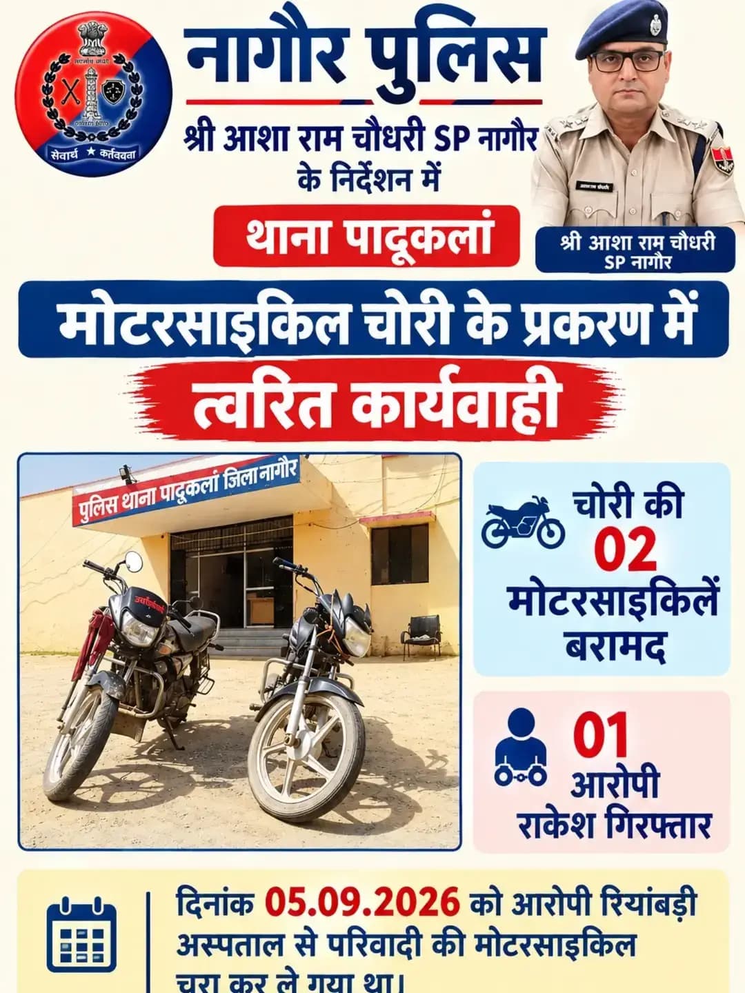 श्री आशा राम चौधरी SP नागौर के निर्देशन में SHO पादूकलां मय टीम द्वारा मोटरसाइकिल चोरी के प्रकरण में त्वरित कार्यवाही करते हुए चोरी की 02 मोटरसाइकिलें बरामद कर, एक आरोपी राकेश को किया गिरफ्तार।
@IgpAjmer
@PoliceRajasthan