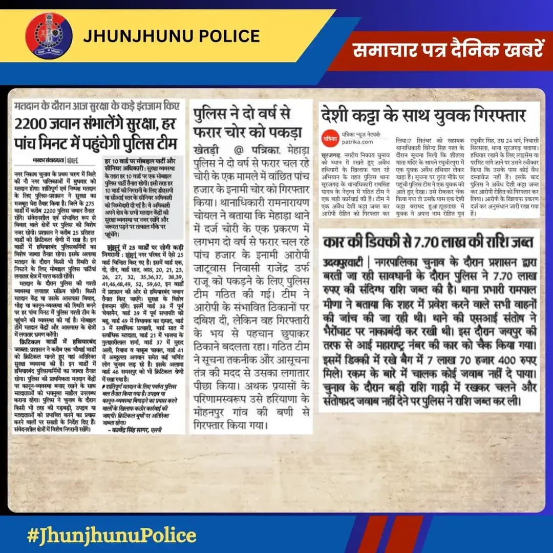 समाचार पत्र दैनिक खबरें <nis:link nis:type=tag nis:id=jhunjhunupolice nis:value=JhunjhunuPolice nis:enabled=true nis:link/>