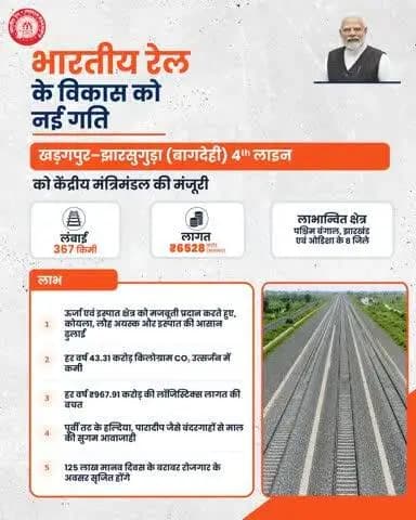 खड़गपुर–झारसुगुड़ा 4th लाइन परियोजना को केंद्रीय मंत्रिमंडल मंजूरी!
इस परियोजना से क्षेत्र में माल ढुलाई, औद्योगिक विकास व यात्री परिवहन को बढ़ावा मिलेगा।
#RailInfra #CabinetDecisions