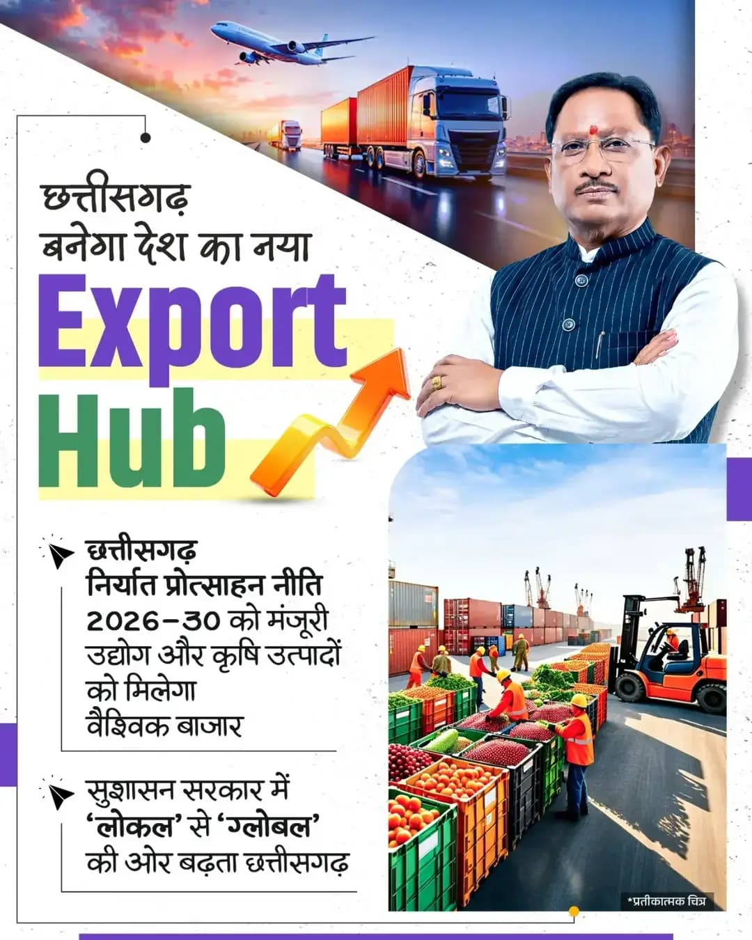 ‘लोकल’ से ‘ग्लोबल’ की ओर बढ़ता छत्तीसगढ़...
छत्तीसगढ़ को देश का नया Export Hub बनाने की दिशा में मुख्यमंत्री श्री विष्णु देव साय ने एक और बड़ा कदम बढ़ाया है।
छत्तीसगढ़ निर्यात प्रोत्साहन नीति 2026-30 को मंजूरी मिलने से प्रदेश के उद्योगों और कृषि उत्पादों को वैश्विक बाजार तक पहुंचाने के नए अवसर मिलेंगे। सुशासन सरकार का प्रयास है कि छत्तीसगढ़ की स्थानीय उपज, उत्पाद और उद्यमिता को राष्ट्रीय पहचान के साथ वैश्विक बाजार मिले।