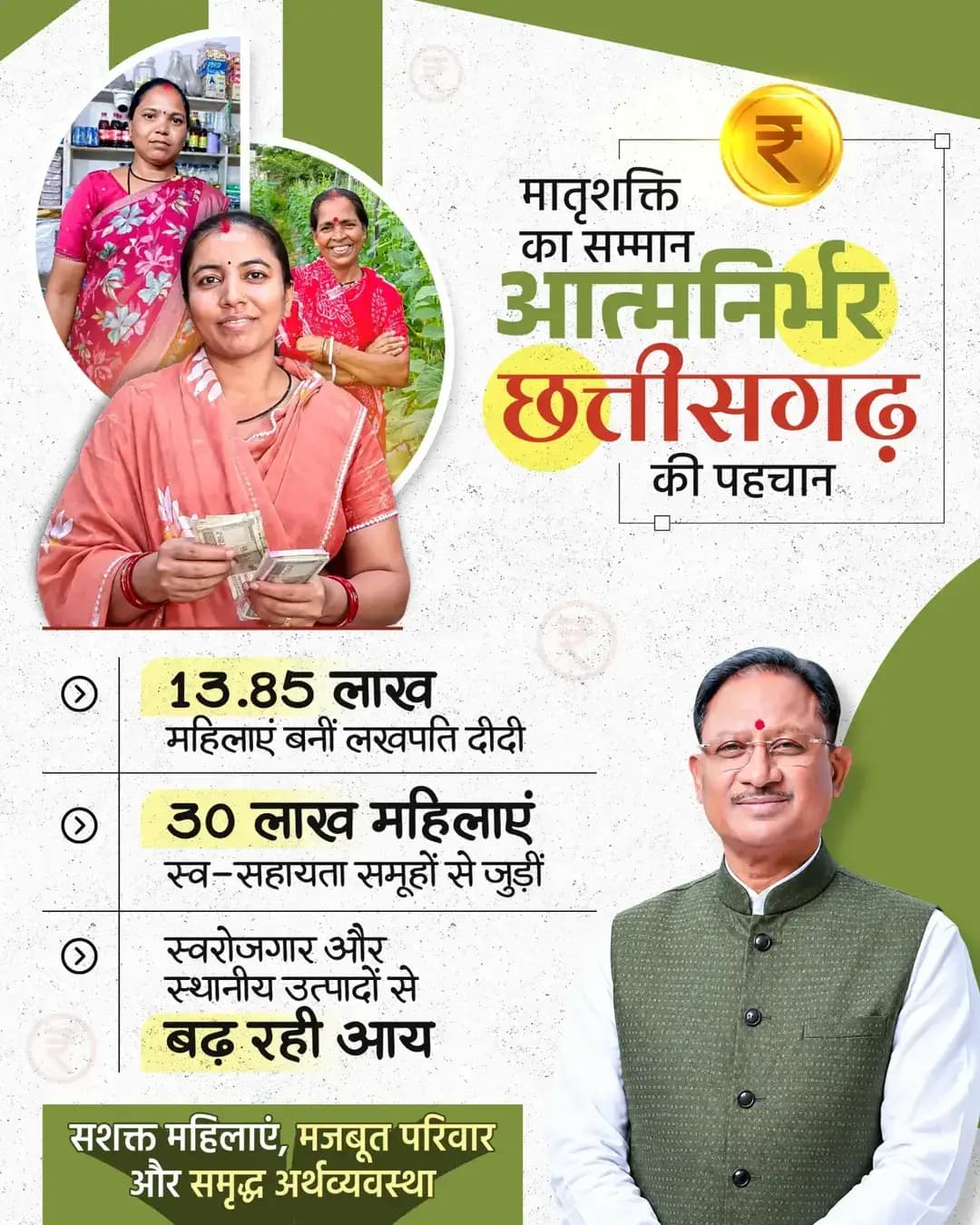 सशक्त महिलाएं, आत्मनिर्भर छत्तीसगढ़...
मुख्यमंत्री श्री विष्णु देव साय के नेतृत्व में 13 लाख से अधिक महिलाएं ‘लखपति दीदी’ बनकर स्व-सहायता समूहों, स्वरोजगार और स्थानीय उत्पादों के जरिए समृद्धि की नई कहानी लिख रही हैं।