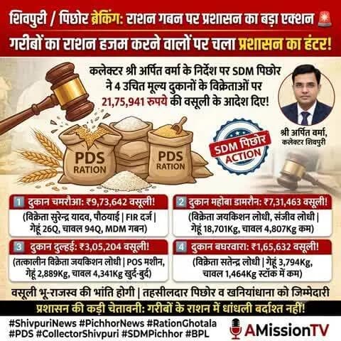 शिवपुरी / पिछोर ब्रेकिंग: राशन गबन पर प्रशासन का बड़ा एक्शन 🚨
गरीबों का राशन हजम करने वालों पर चला प्रशासन का हंटर!
क