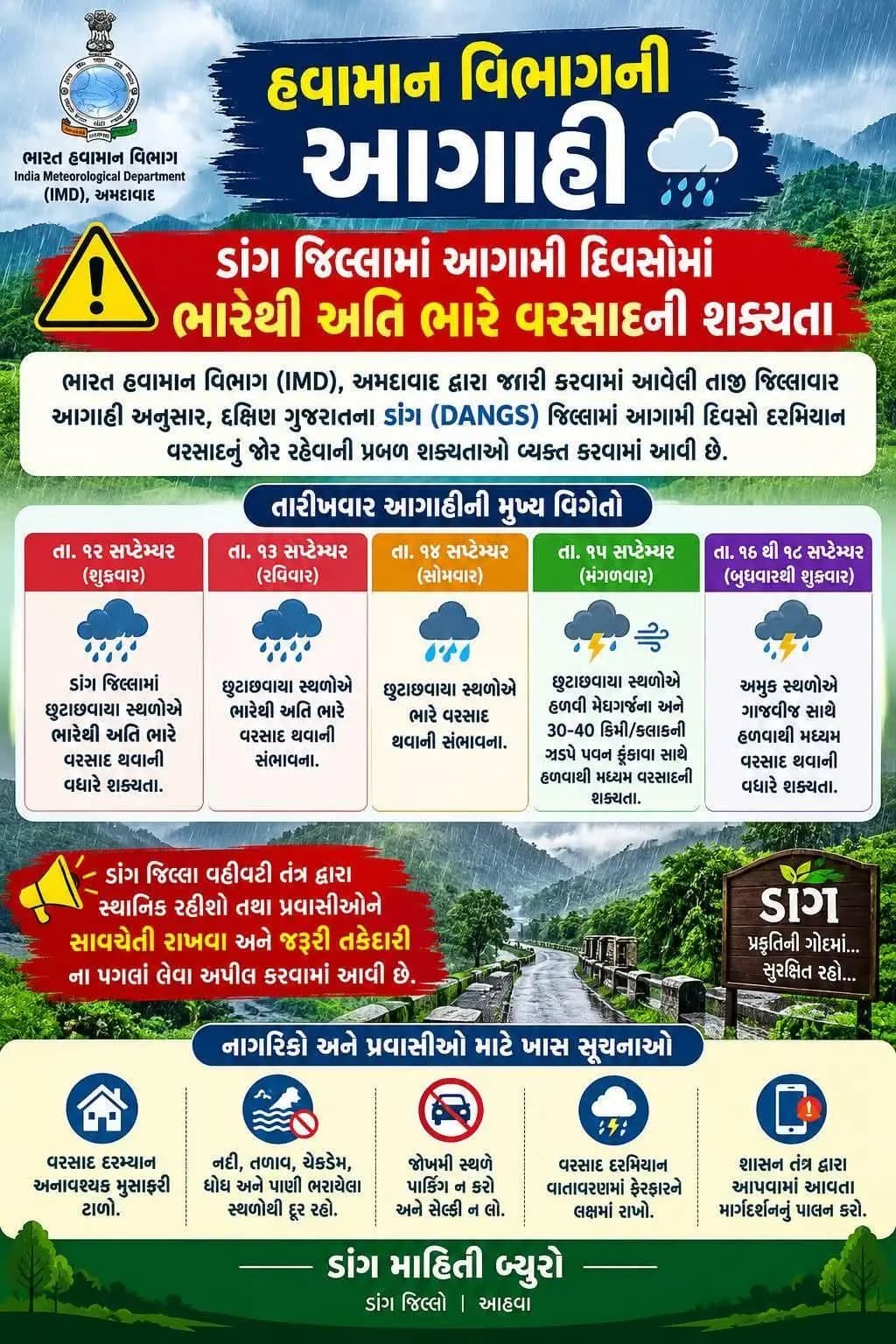 વઘઇ: ડાંગ જિલ્લામાં ભારે વરસાદની આગાહી: 12 થી 15 સપ્ટેમ્બર સુધી કેવું રહેશે હવામાન?