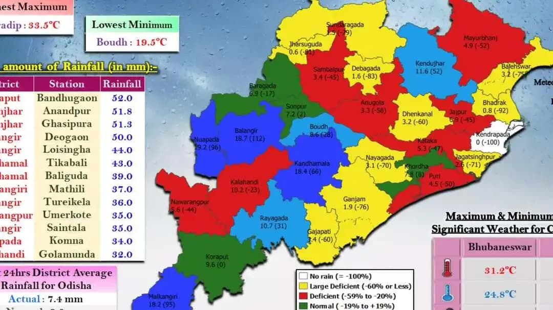 ନବରଙ୍ଗପୁର ପୋଲିସ ଷ୍ଟେସନ: ଜିଲ୍ଲାରେ ଗତ 24 ଘଣ୍ଟା ମଧ୍ୟରେ ହେଇଥିବା ବର୍ଷା ସମ୍ପର୍କିତ ଏକ ସୂଚନା ପ୍ରଦାନ