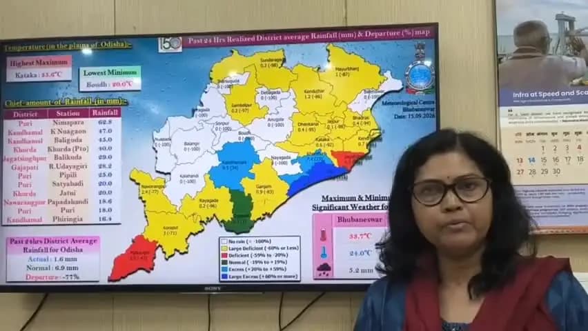ଝାରସୁଗୁଡା: ଜିଲ୍ଲାରେ ଆସନ୍ତାକାଲି ହେବାକୁ ଥିବା ପାଣିପାଗ ସମ୍ପର୍କିତ ସୂଚନା ପ୍ରଦାନ କଲେ ଅଧିକାରୀ