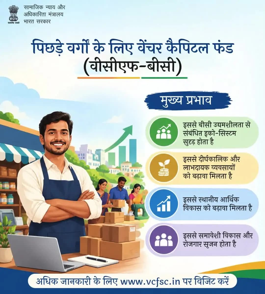 वीसीएफ-बीसी पिछड़े वर्गों के लिए टिकाऊ व्यवसाय, स्थानीय विकास और नए अवसरों को बढ़ावा देता है। www.vcfsc.in पर जाएँ। #समावेशीविकास