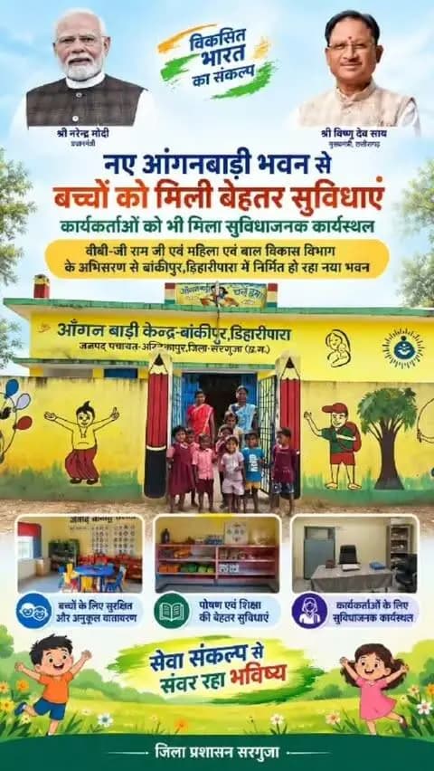 सेवा संकल्प से संवर रहा भविष्य…
नए आंगनबाड़ी भवन से नन्हे बच्चों को मिलेंगी बेहतर सुविधाएं और कार्यकर्ताओं को मिलेगा सुविधाजनक कार्यस्थल। बांकीपुर, डिहारीपारा में वीबी-जी राम जी एवं महिला एवं बाल विकास विभाग के अभिसरण से नए आंगनबाड़ी भवन का निर्माण हुआ है।
#सेवा_संकल्प_अभियान #SevaSankalpAbhiyan #SevaSankalp #JanSeva #JanBhagidari
@chhattisgarhcmo @dpr.chhattisgarh @cgmygov