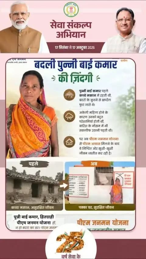 बदलाव की ये कहानी है... सुनिए पुन्नी बाई कमार से.. जिनका इस दुनिया में कोई नही है। पहले वे कच्चे मकान में रहती थी... कई तरह की परेशानियों से जूझती थी... पर जब से PM जनमन योजना से उनका पीएम आवास बना है वे बेफिकर हो गई है...
#PMJanman #pmawasyojana #SevaSankalp #chhattisgarh #mahasamund