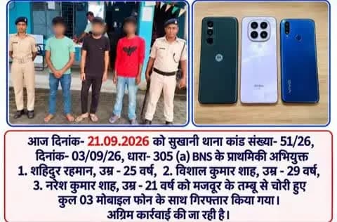 सुखानी:- चोरी के तीन मोबाइल के साथ तीन आरोपी गिरफ्तार, सुखानी पुलिस की कार्रवाई